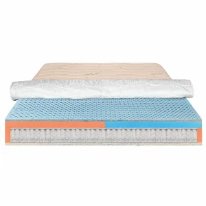 Ortopedicus Pocket Bio Latex Smart, 160×200